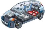 Fuelcell car